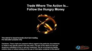 Asia Charts Dynamic Band Video - 21 Mar 2018