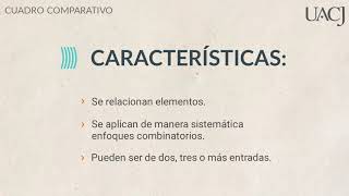 Estrategias de Aprendizaje - Cuadro comparativo.