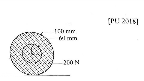 Dynamics | plane motion of rigid body | Numerical problem | Applied mechanics 2