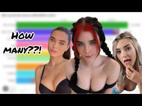 Easy money! HOW much do they EARN in P*RN?! Statistics 2022 | Eva Ealfie, Sweetie Fox, Lana Rhoades