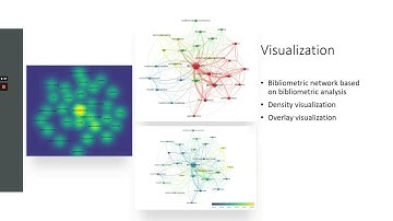 Introduction to VOSviewer