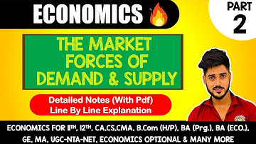 Demand |CH-4 |Part-2| The market forces of Demand & Supply |GE| B.com(H), BA eco, Mankiw, 1 sem, DU