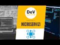 Microservizi - Introduzione e nozioni base delle architetture a microservizi