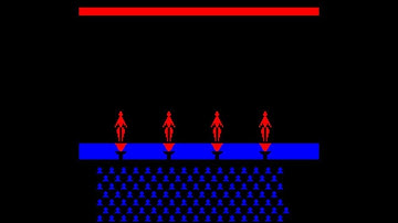 Oric Atmos - Musique Dance