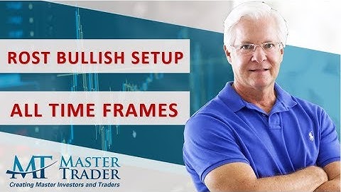ROST Bullish on Multiple Time Frames - MasterTrader.com