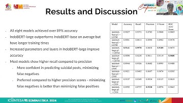 Thesis Presentation Video - Michael, Sofie, Felix