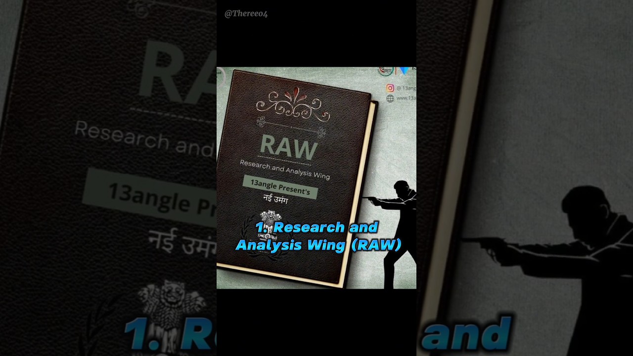 Top 10 Most Dangerous Agency In India🇮🇳  😱 