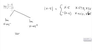 Example on finding the limit of a function with absolute values (version 2)