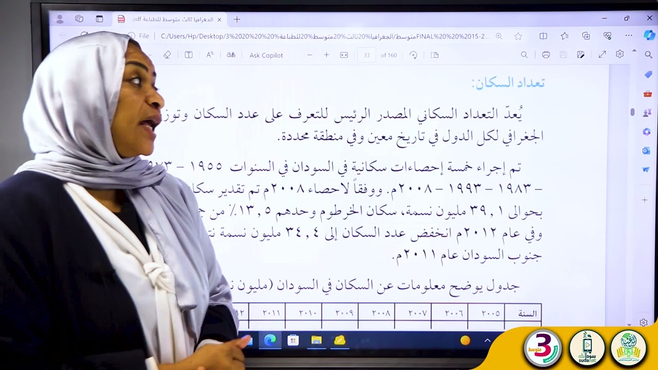 الصف الثالث متوسط  - جغرافياالسودان البشرية -  الدرس6