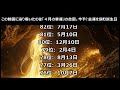 この動画に辿り着いたのは「４月の幸運」の合図。今すぐ金運を掴む誕生日 #金運ランキング #占い #運勢占い #ランキング