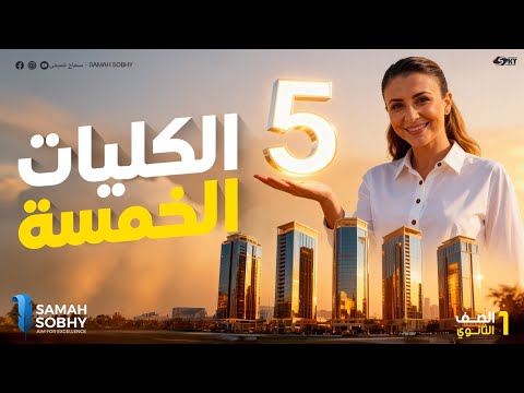 جاهزين لأقوي م منطق فى التاريخ الحصة السادسة متاحة على المنصة الكليات الخامسة رابع محاضرة منطق 