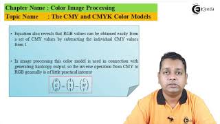 The CMY and CMYK Color Models - Color Image Processing - Image Processing