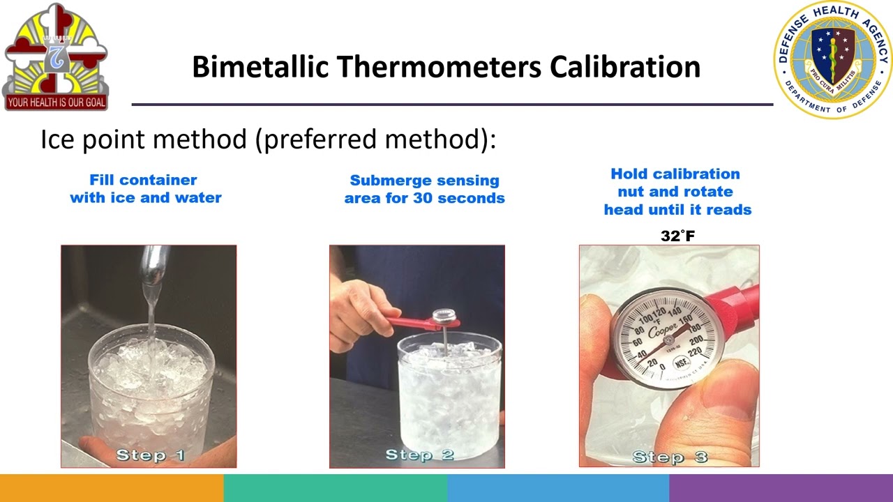39. Bimetallic Thermometer Calibration