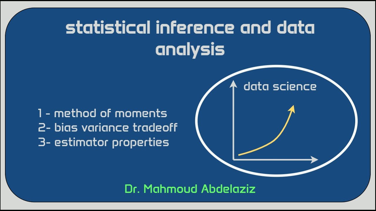 Method Of Moments Estimator Bias Variance Tradeoff And Estimator method-of-moments-estimator-bias-variance-tradeoff-and-estimator