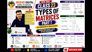 Types of Matrices Explained (Part 1) | Mathematics for Data Science | Class 23 | Hindi
