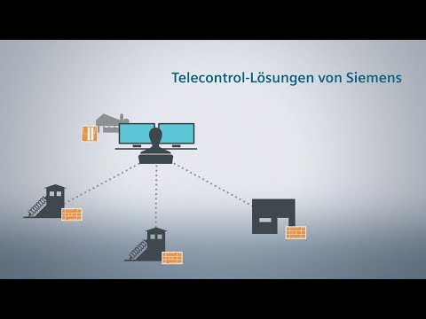 Telecontrol - Effiziente Fernwirktechnik für Ihre Anlagen