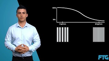 MTF (Modulation Transfer Function) Explained