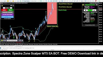 Spectra Zone Scalper MT5 EA BOT 28.10.2025 HIGHLIGHTS