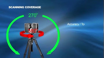 Global Scanning Solutions Scanning and CAD Modelling Services