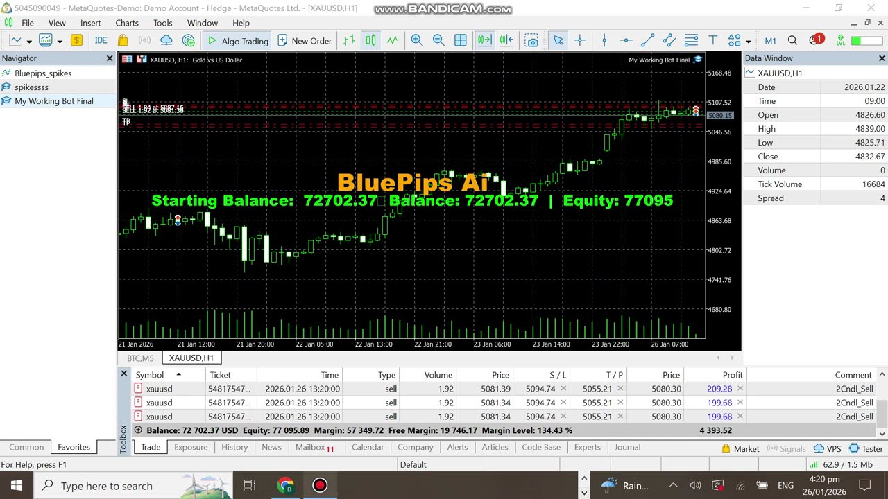 BluePips AI Trading Bot 🤖 | Smart MT5 Forex Robot with High Accuracy & Auto Trading