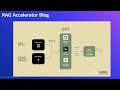 Speed Up AI Development: Building RAG applications with Gradient Accelerator Blocks