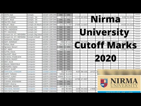 Nirma University Cutoff Analysis