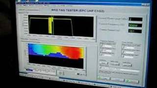 RFID Tester RFID Test Lab