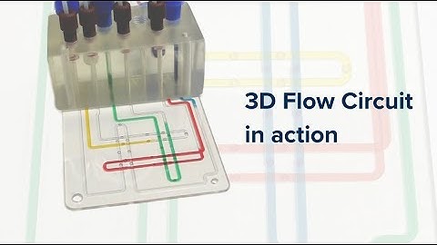 Biochip Subsystem Technologies | 3D Fluidic Channel Networks