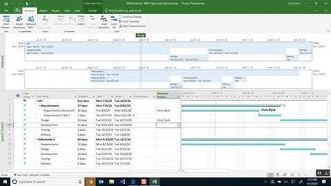 SharePoint for Project Management Part 1 - Task List - Part 3 - Integrate Microsoft Project