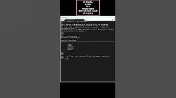 Create Views In Oracle DB? | Kayyum698 | @kayyum698