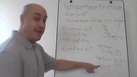 Algebra Help - Net Change and Average Rate of Change Examples