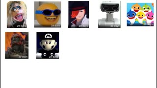 Defeats Of My Favorite Youtube Villains Part 15