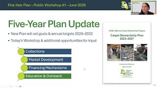 Full CARE California Carpet Stewardship Program: Five-Year Plan Public Workshop News