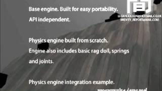 Celebrity "Odesune Engine" Programming Demo Reel 2011. Net Worth