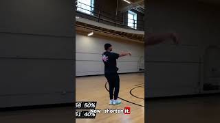 How to Master Your Shooting Form: The Karate Chop Method