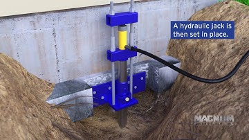 Helical Pile Underpinning