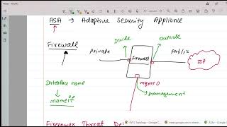Configuring Cisco ASA Firewall with Python Netmiko | Step-by-Step Automation | Detailed | English