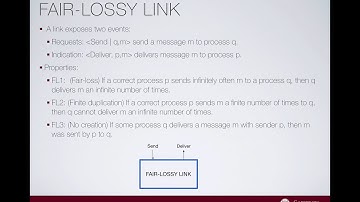 Safety, liveness and links