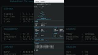 Linux For Embedded