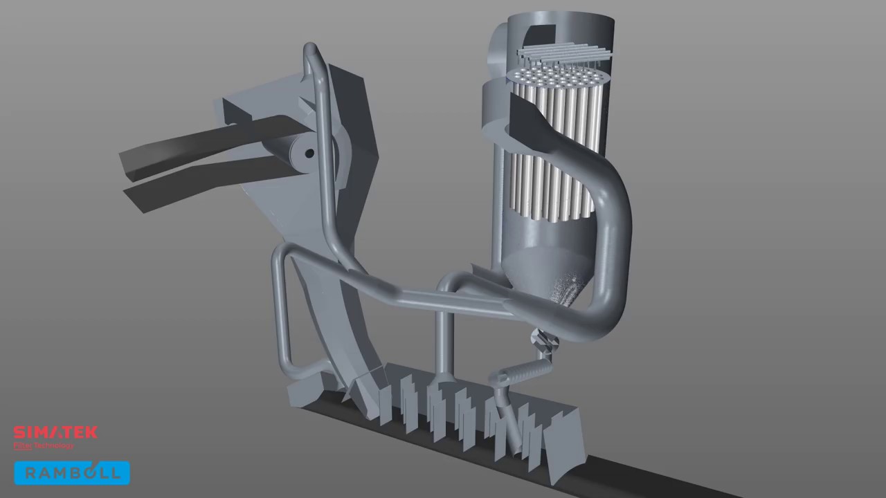 Flow control, transfer design and DEM/CFD simulation