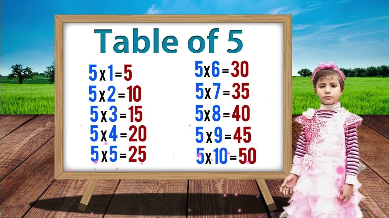 Table of 5 - Learn the Table of five - Kids Learning - YouTube