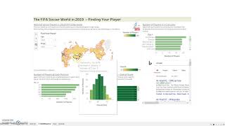 Data Visualization Assignment #4 Dashboard