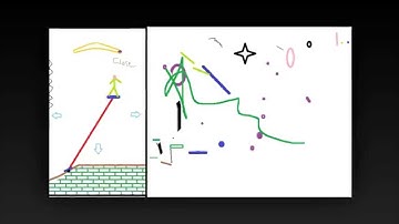 Ý tưởng game(The idea of the game)