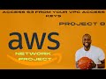 Access Amazon S3 from a VPC Using AWS CLI & Access Keys | Step-by-Step Guide
