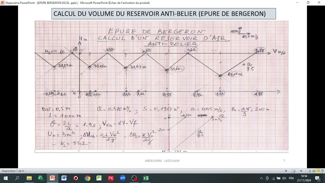 CALCUL DU VOLUME D'AIR MAXI DU RESERVOIR ANTI BELIER PAR LA METHODE  DE BERGERON SUR EXCEL.
