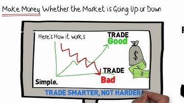 Whiteboard Animation Services Video #8 - Video Scribe & Animation by HypnoVID.com