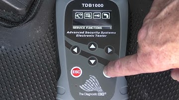 Kia Tellaride 2020 Key Programming and Pin Code Service www.wikikey.com