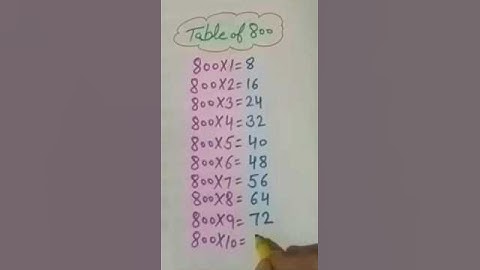 800 table trick#shorts table#yt
