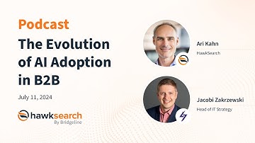 The Evolution of AI Adoption in B2B