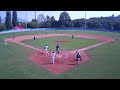 Ukraine Highlights: Baseball & Softball